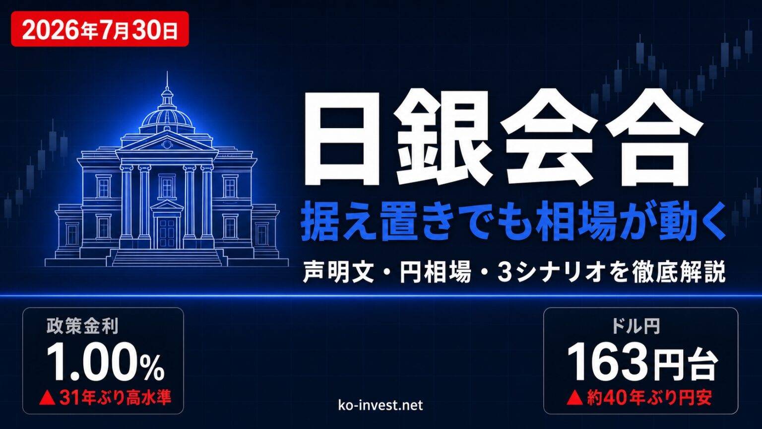 【2026年7月30日】日銀金融政策決定会合|据え置き確実でも相場が動く理由と注目ポイント